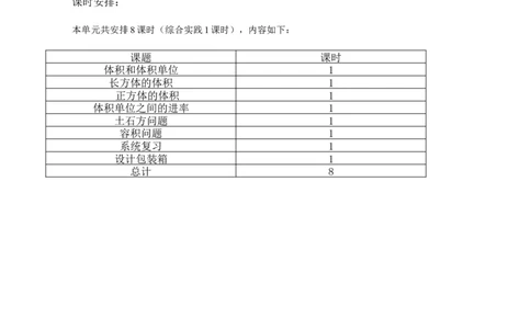 单元概述与课时安排_小学1-6年级常用的上册资源汇总_五年级上册资料(1)_5年级下册教学资源包教案+学案_第五单元长方体和正方体的体积（教案+学案）_教案