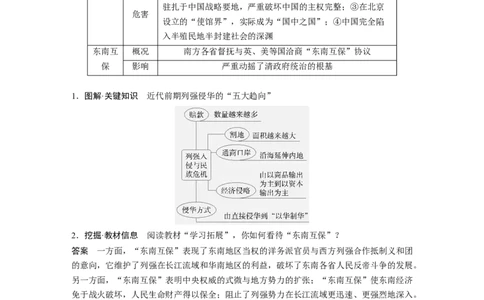 板块二　第七单元　第21讲　边疆危机、甲午中日战争与八国联军侵华_07高考历史_2025年新高考资料_一轮复习_2025高考大一轮复习历史（通史版）_配套word版文档板块一第2单元&mdash;板块四