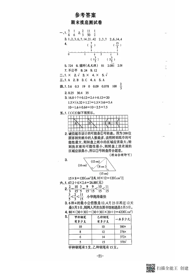 五年级期末数学北师大版_小学1-6年级常用的上册资源汇总_五年级上册资料(1)