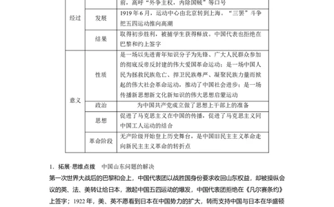 板块二　第八单元　第19讲　五四运动与马克思主义的传播_07高考历史_2025年新高考资料_一轮复习_2025高考大一轮复习讲义+课件精准备考2025年新高三历史一轮复习备课课件（完结）