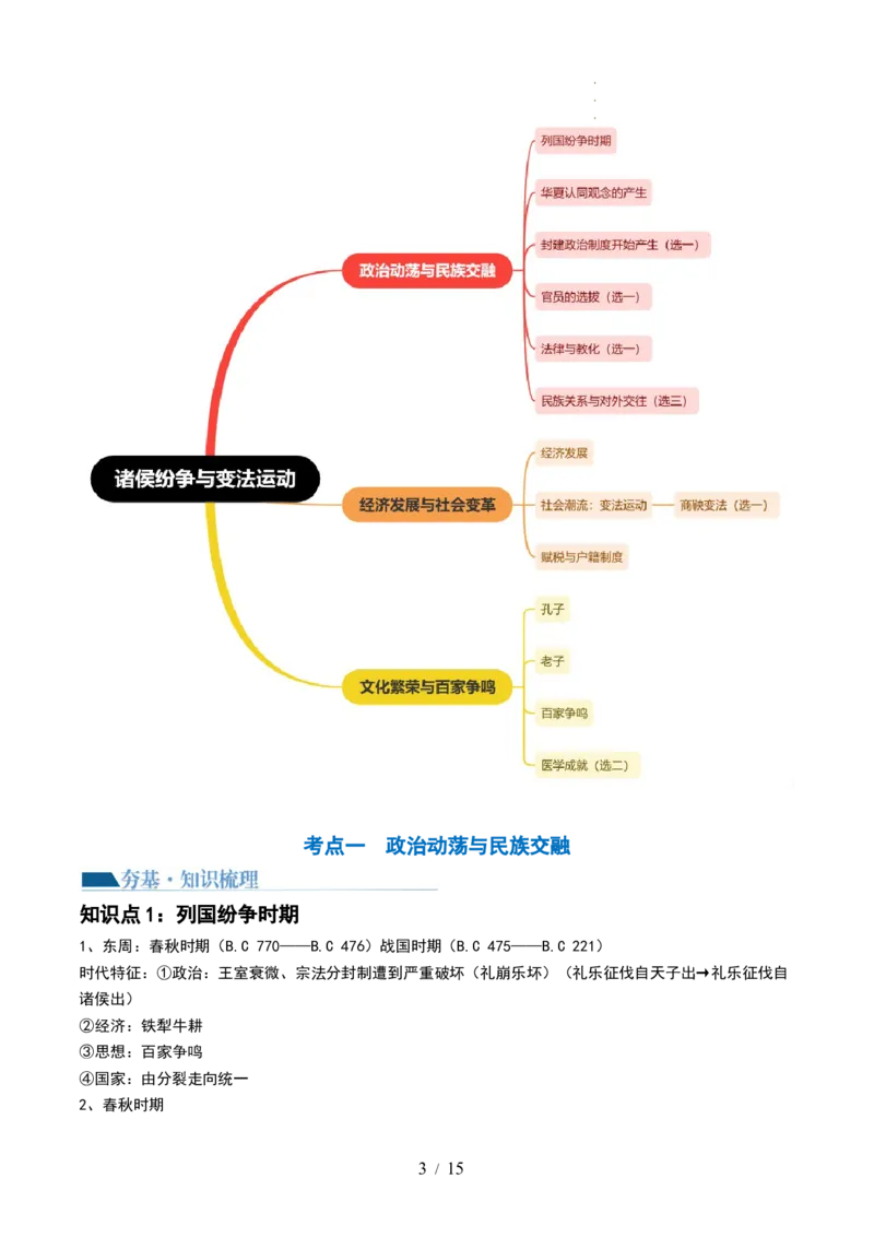 第02讲诸侯纷争与变法运动（讲义）（解析版）_07高考历史_新高考复习资料_2024年新高考复习资料_一轮复习资料_完2024年高考历史一轮复习讲练测(课件+讲义+练习)（新高考）