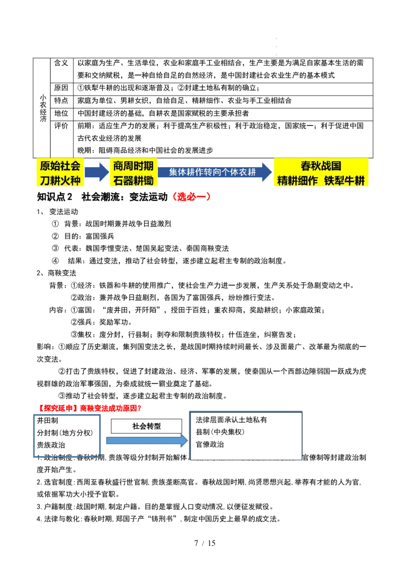 第02讲诸侯纷争与变法运动（讲义）（解析版）_07高考历史_新高考复习资料_2024年新高考复习资料_一轮复习资料_完2024年高考历史一轮复习讲练测(课件+讲义+练习)（新高考）