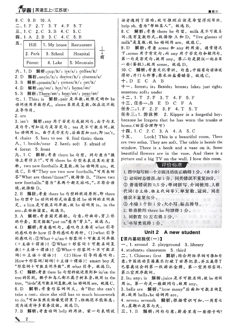 五年级英语上册译林版25秋《五星学霸》答案_25秋上册语数英《五星学霸》各版本🈴集_🔰25秋上册语数英《五星学霸》各版本🈴集。已分享_25秋《五星学霸》英语译林3-6上。已核对