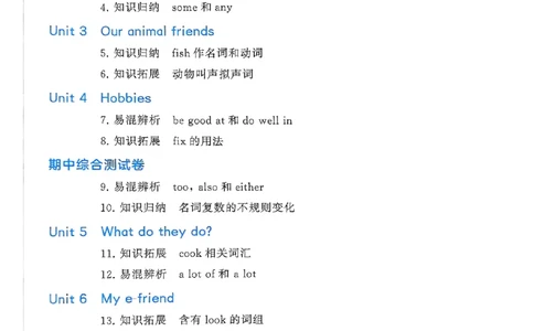 五年级英语上册译林版25秋《五星学霸》答案_25秋上册语数英《五星学霸》各版本🈴集_🔰25秋上册语数英《五星学霸》各版本🈴集。已分享_25秋《五星学霸》英语译林3-6上。已核对