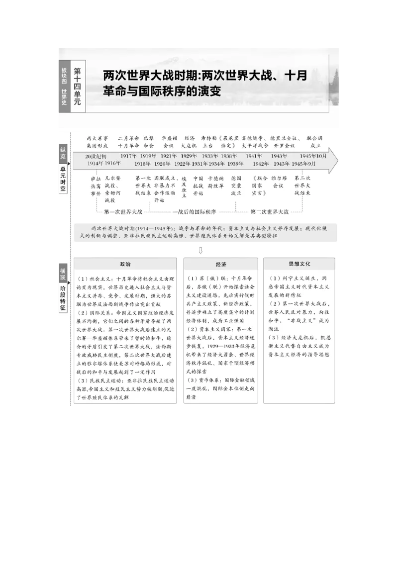 板块四　第十四单元　第39讲　第一次世界大战与战后国际秩序_07高考历史_2025年新高考资料_一轮复习_2025高考大一轮复习历史（人教版）_配套word版文档板块一第2单元&mdash;板块四