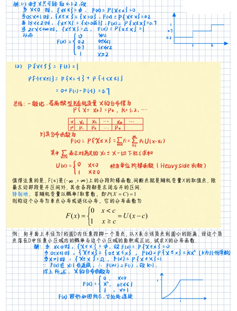 概率论笔记1__27考研真题_考研数学一、二、三历年真题+考研数学资料（1994-2026）_数学高分笔记