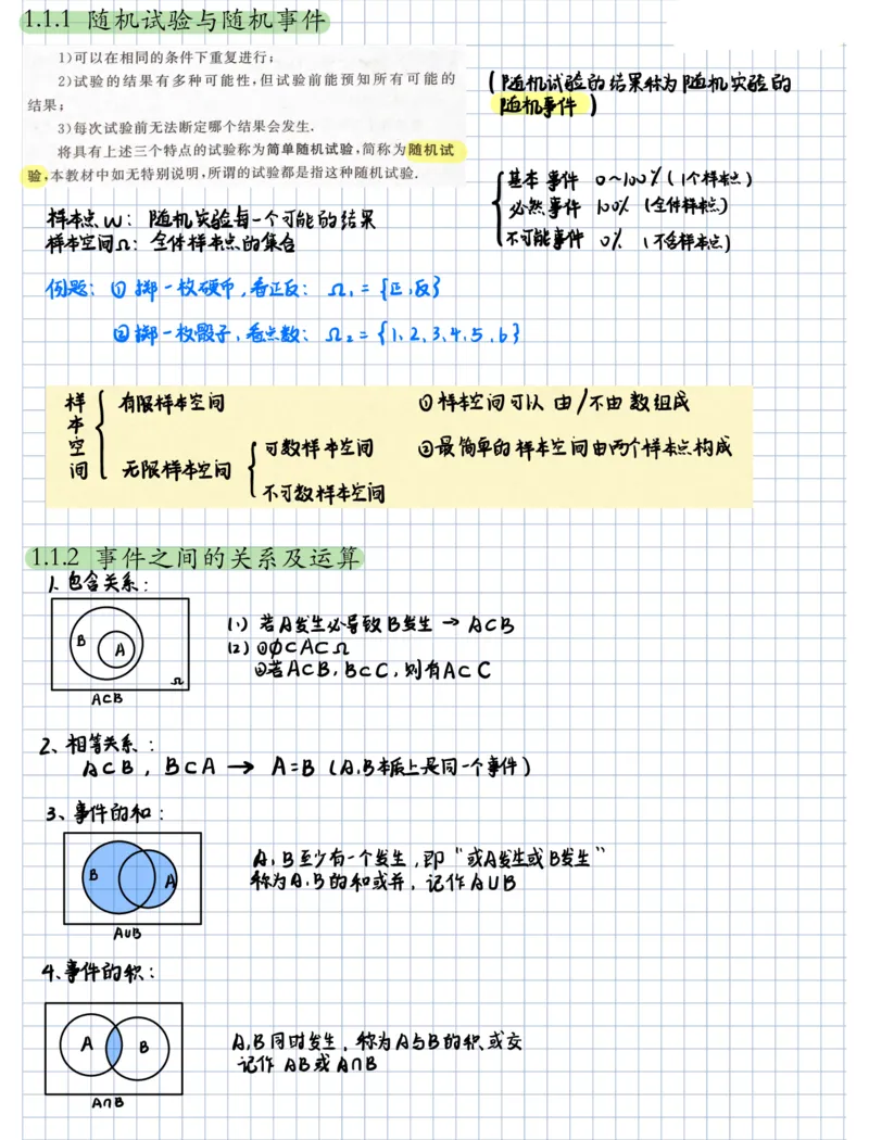 概率论笔记1__27考研真题_考研数学一、二、三历年真题+考研数学资料（1994-2026）_数学高分笔记