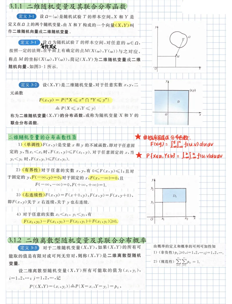 概率论笔记1__27考研真题_考研数学一、二、三历年真题+考研数学资料（1994-2026）_数学高分笔记