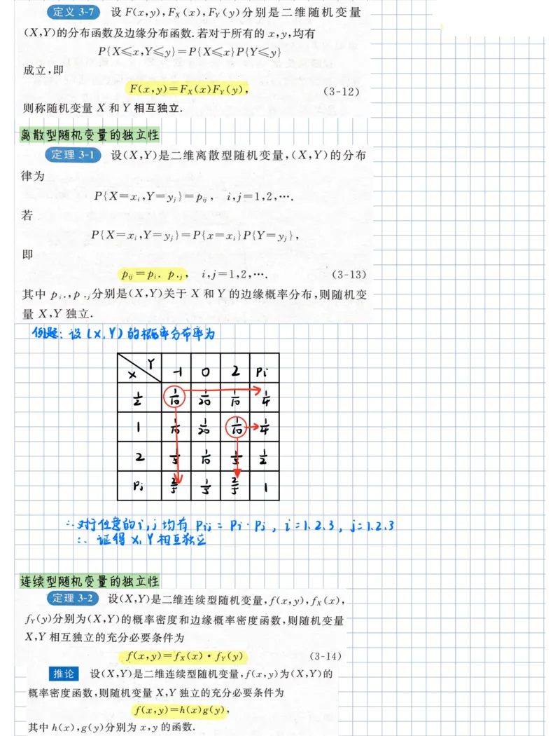概率论笔记1__27考研真题_考研数学一、二、三历年真题+考研数学资料（1994-2026）_数学高分笔记