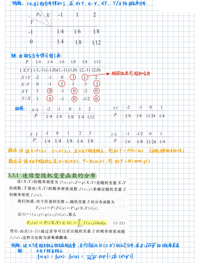 概率论笔记1__27考研真题_考研数学一、二、三历年真题+考研数学资料（1994-2026）_数学高分笔记