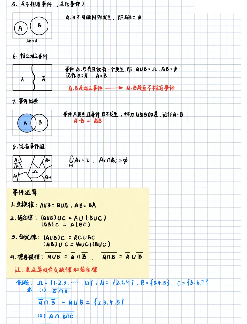 概率论笔记1__27考研真题_考研数学一、二、三历年真题+考研数学资料（1994-2026）_数学高分笔记