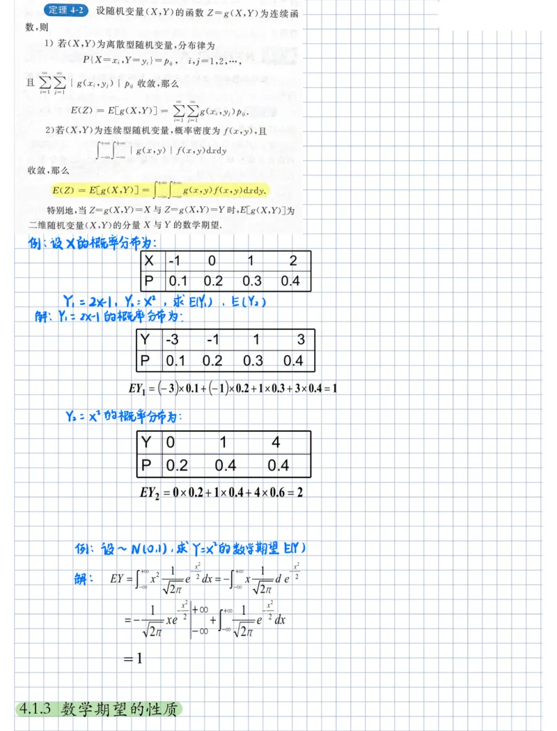 概率论笔记1__27考研真题_考研数学一、二、三历年真题+考研数学资料（1994-2026）_数学高分笔记