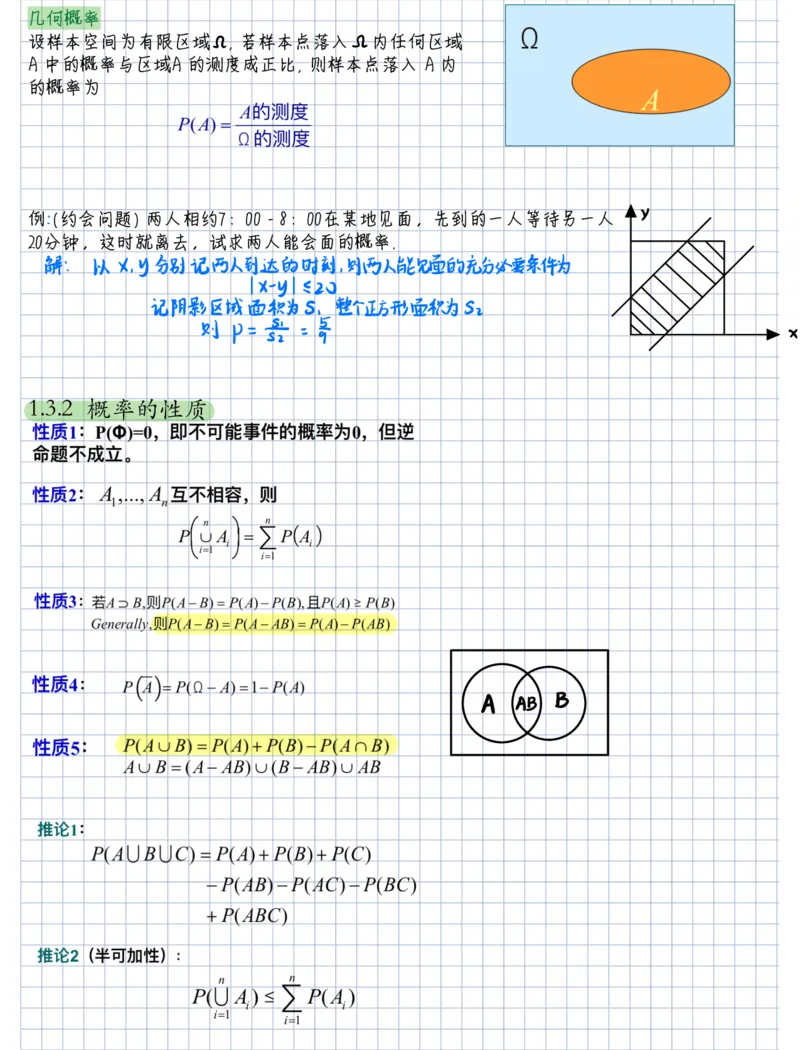 概率论笔记1__27考研真题_考研数学一、二、三历年真题+考研数学资料（1994-2026）_数学高分笔记