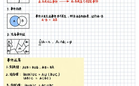 概率论笔记1__27考研真题_考研数学一、二、三历年真题+考研数学资料（1994-2026）_数学高分笔记