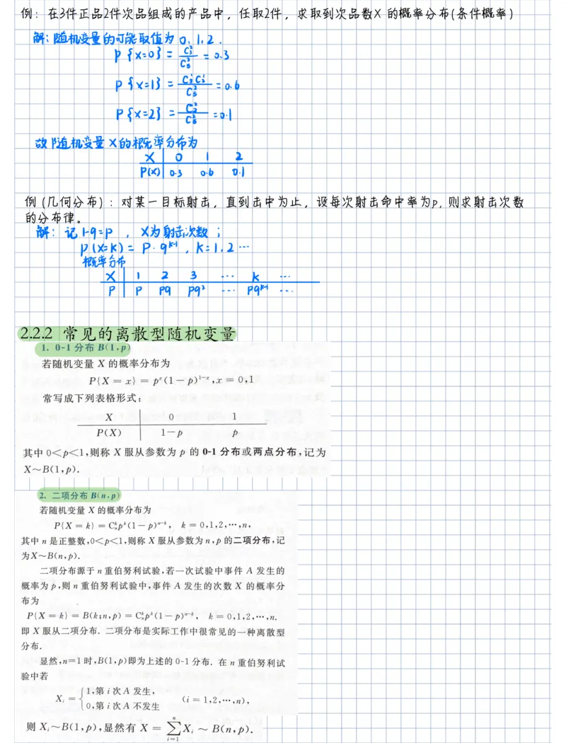 概率论笔记_27考研真题_考研数学一、二、三历年真题+考研数学资料（1994-2026）_考研数学高分笔记_概率笔记