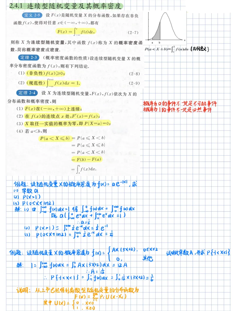 概率论笔记_27考研真题_考研数学一、二、三历年真题+考研数学资料（1994-2026）_考研数学高分笔记_概率笔记