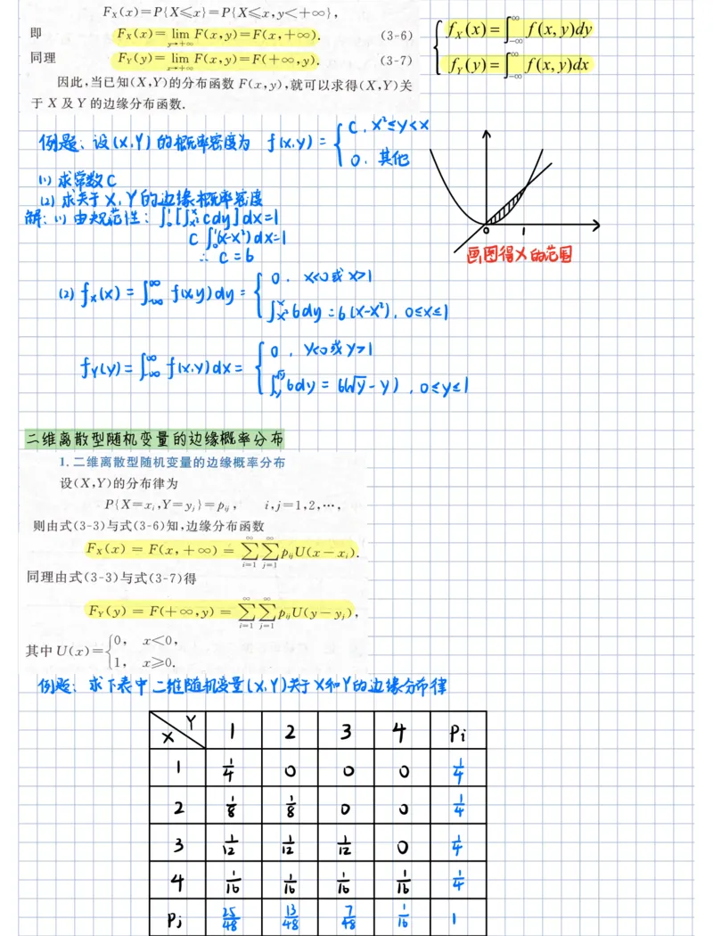 概率论笔记_27考研真题_考研数学一、二、三历年真题+考研数学资料（1994-2026）_考研数学高分笔记_概率笔记