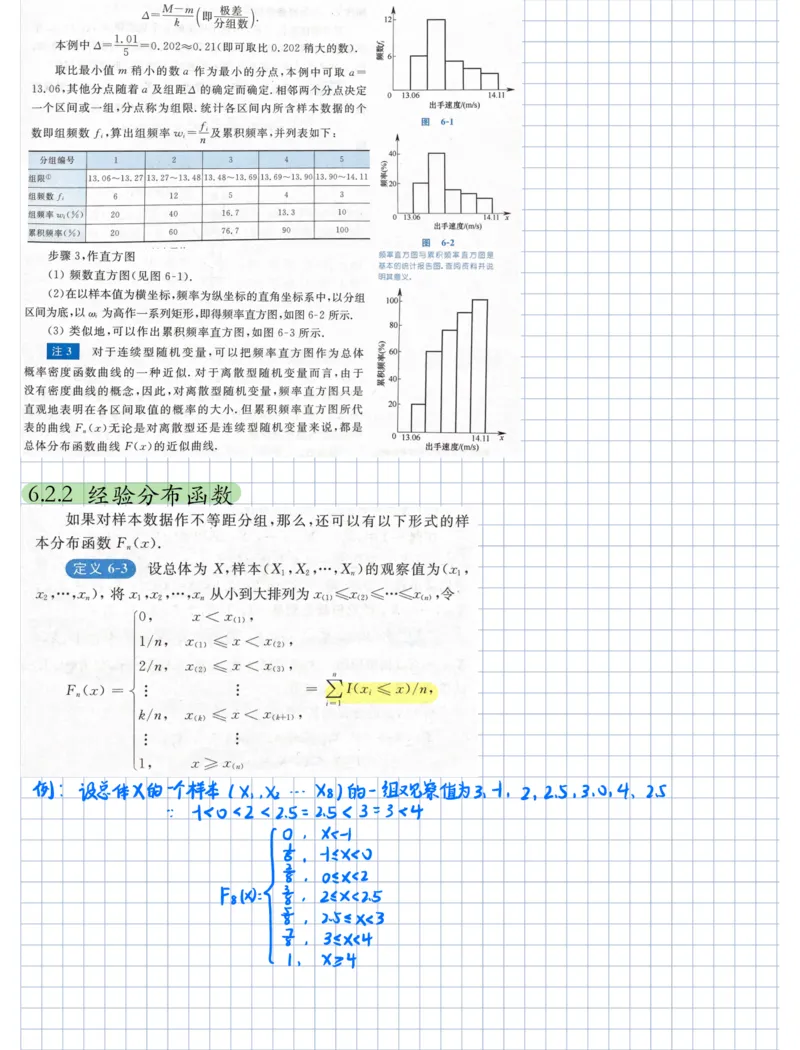 概率论笔记_27考研真题_考研数学一、二、三历年真题+考研数学资料（1994-2026）_考研数学高分笔记_概率笔记