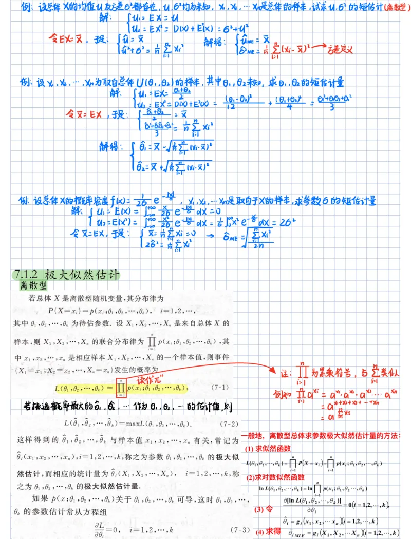 概率论笔记_27考研真题_考研数学一、二、三历年真题+考研数学资料（1994-2026）_考研数学高分笔记_概率笔记