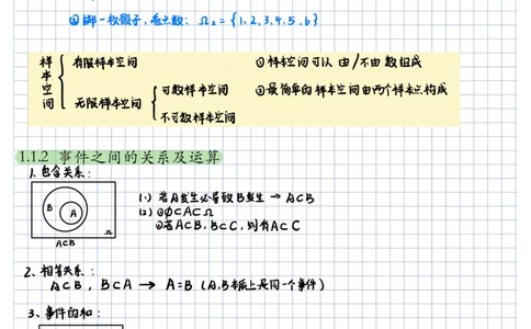 概率论笔记_27考研真题_考研数学一、二、三历年真题+考研数学资料（1994-2026）_考研数学高分笔记_概率笔记