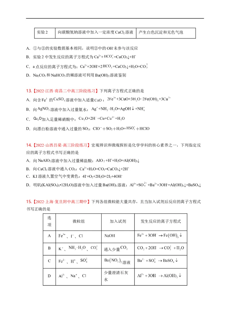 点击04『进阶方程』离子方程式--2023年高考化学热点&middot;重点&middot;难点（全国通用）（进阶版）_05高考化学_通用版（老高考）复习资料_2023年复习资料_专项复习
