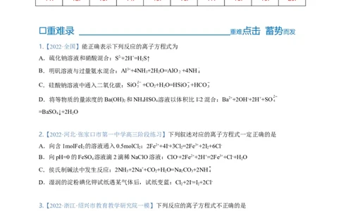 点击04『进阶方程』离子方程式--2023年高考化学热点&middot;重点&middot;难点（全国通用）（进阶版）_05高考化学_通用版（老高考）复习资料_2023年复习资料_专项复习