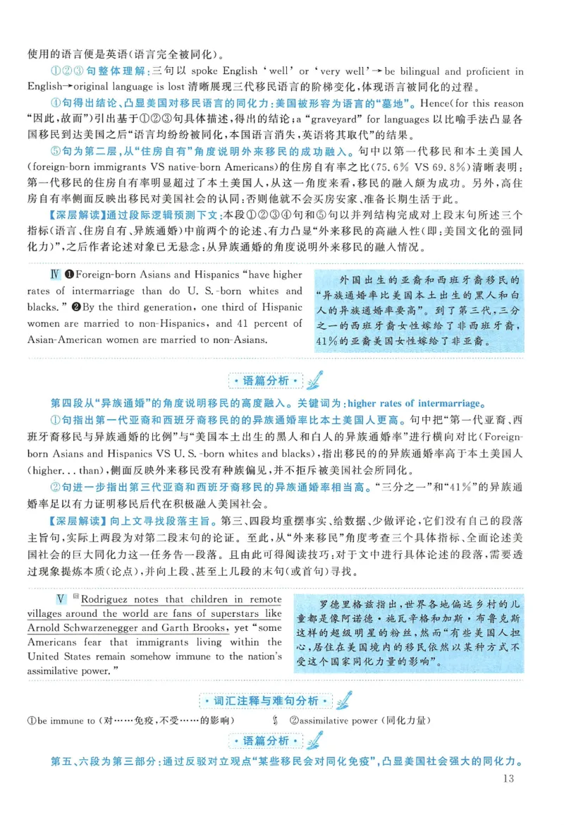 2006年考研英语真题解析_27考研真题_考研英语一、二真题+解析（1994-2026）_考研英语真题阅读手译本_真题解析_英一_1998-2009考研英语解析