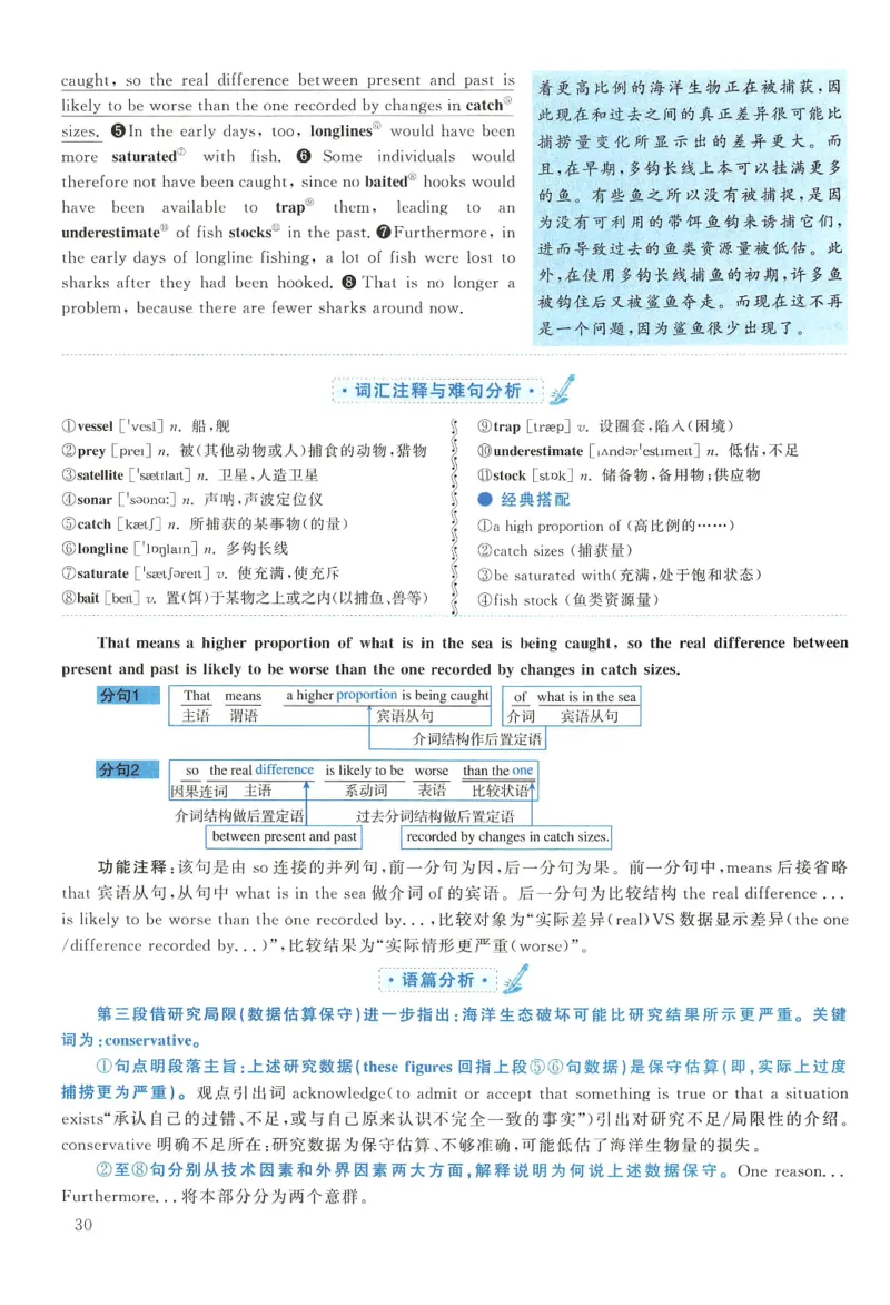 2006年考研英语真题解析_27考研真题_考研英语一、二真题+解析（1994-2026）_考研英语真题阅读手译本_真题解析_英一_1998-2009考研英语解析