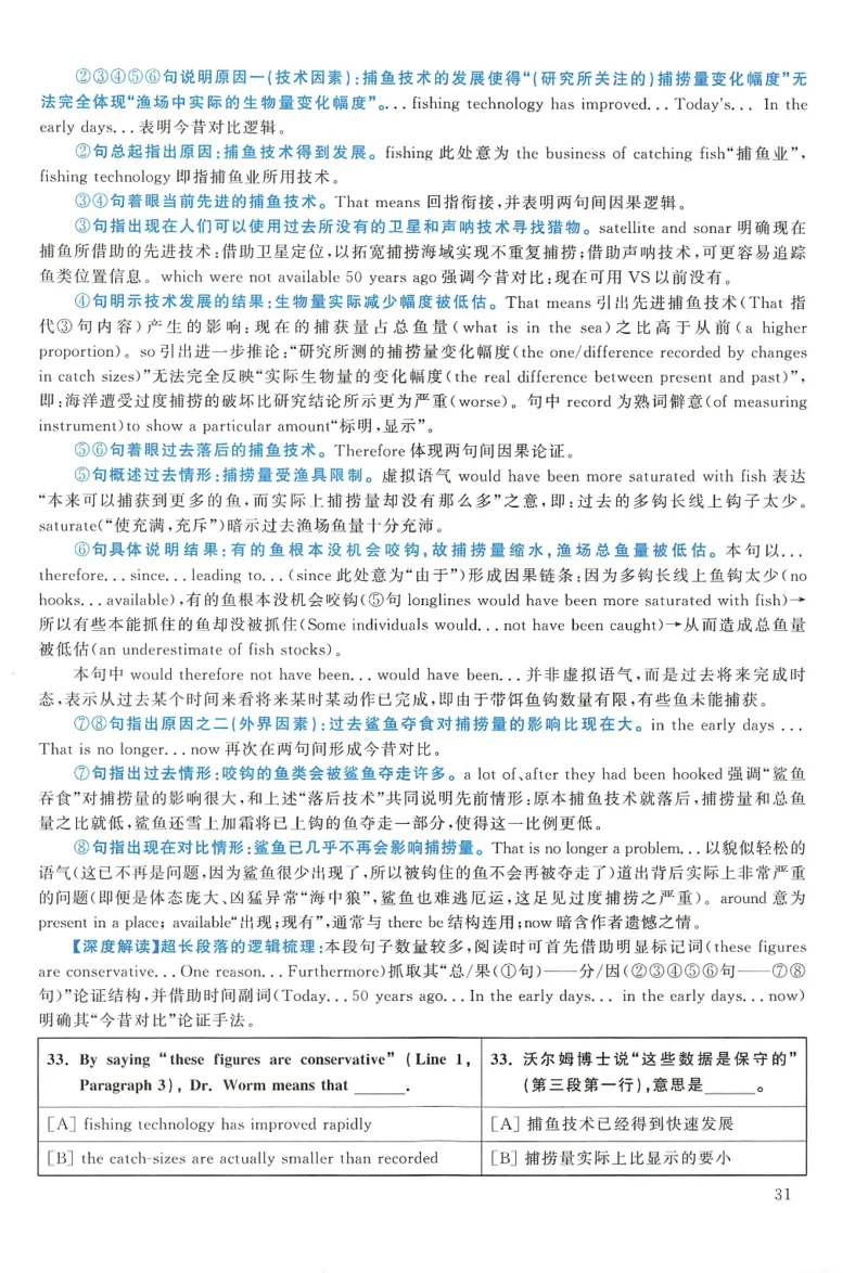 2006年考研英语真题解析_27考研真题_考研英语一、二真题+解析（1994-2026）_考研英语真题阅读手译本_真题解析_英一_1998-2009考研英语解析