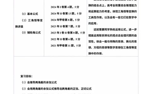 第02讲三角恒等变换（十一大题型）（讲义）（解析版）_2025年新高考资料_一轮复习_2025年高考数学一轮复习讲练测（新教材新高考，含2024高考真题）_第四章三角函数与解三角形
