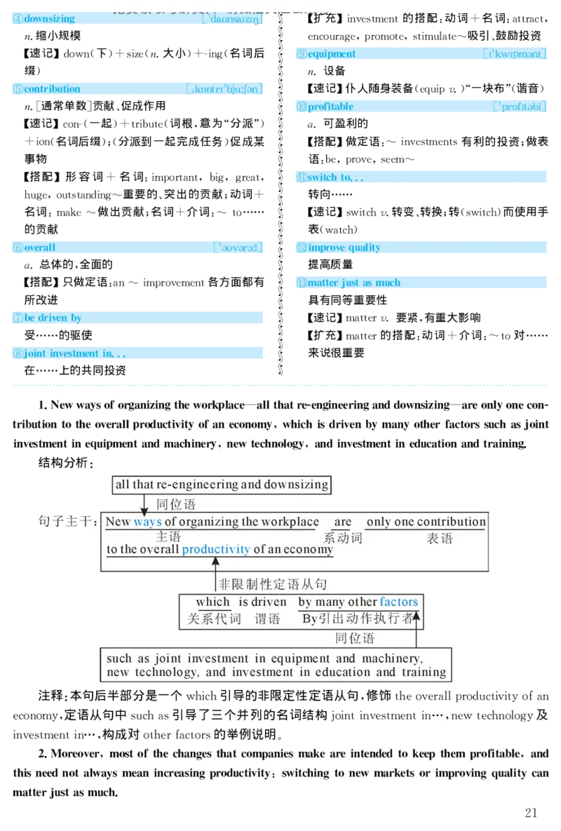 1998年考研英语真题解析_27考研真题_考研英语一、二真题+解析（1994-2026）_考研英语真题阅读手译本_真题解析_英二_1998-2009考研英语解析