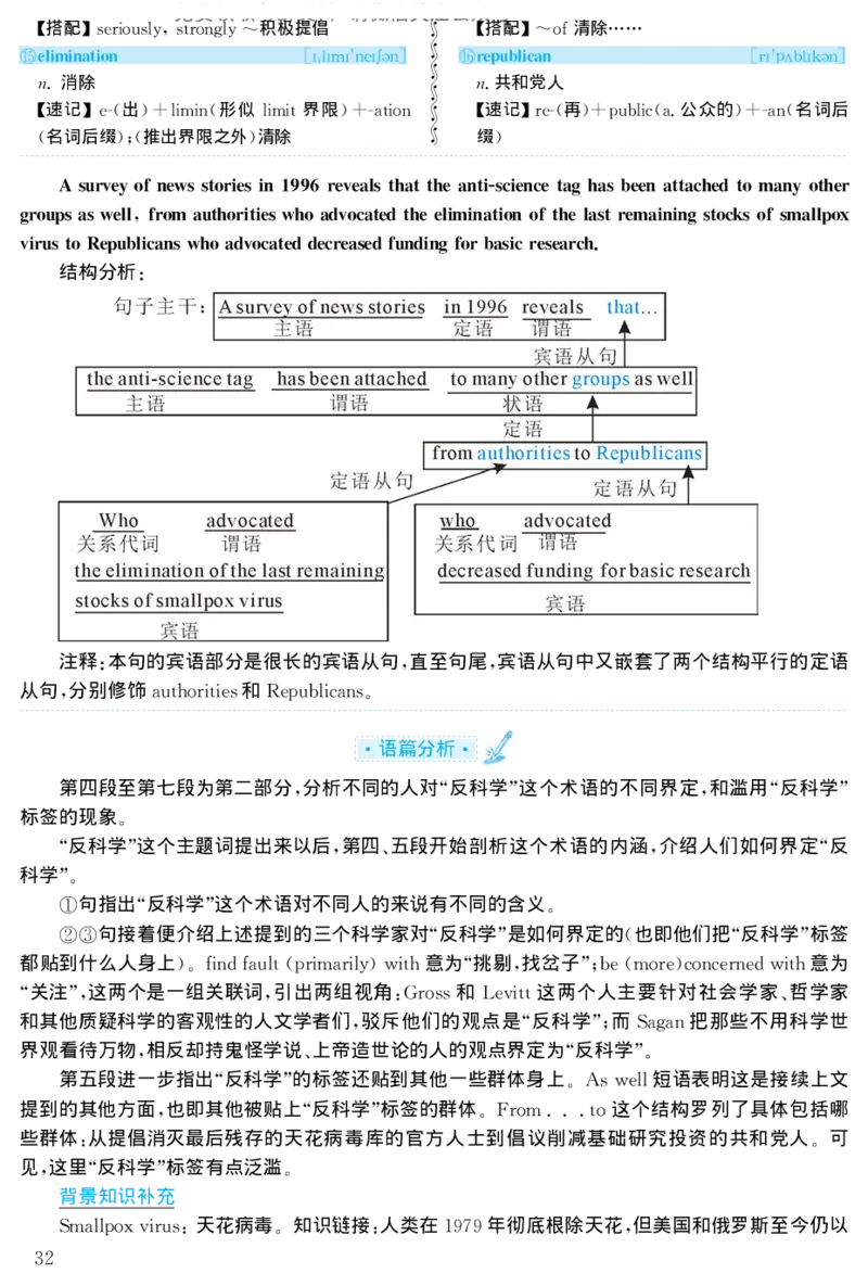1998年考研英语真题解析_27考研真题_考研英语一、二真题+解析（1994-2026）_考研英语真题阅读手译本_真题解析_英二_1998-2009考研英语解析