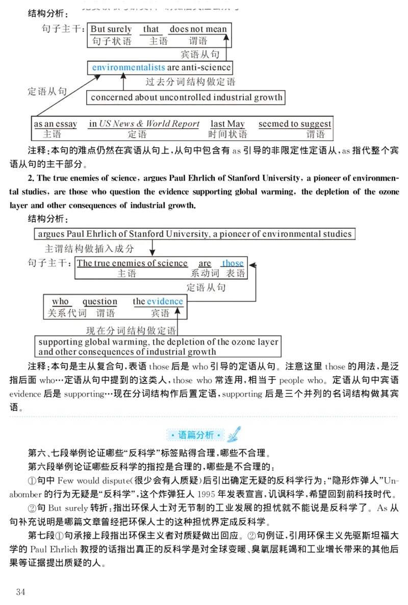 1998年考研英语真题解析_27考研真题_考研英语一、二真题+解析（1994-2026）_考研英语真题阅读手译本_真题解析_英二_1998-2009考研英语解析