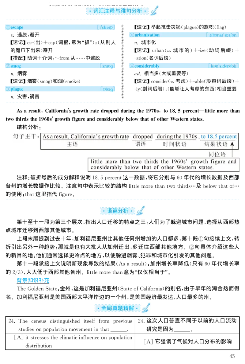 1998年考研英语真题解析_27考研真题_考研英语一、二真题+解析（1994-2026）_考研英语真题阅读手译本_真题解析_英二_1998-2009考研英语解析