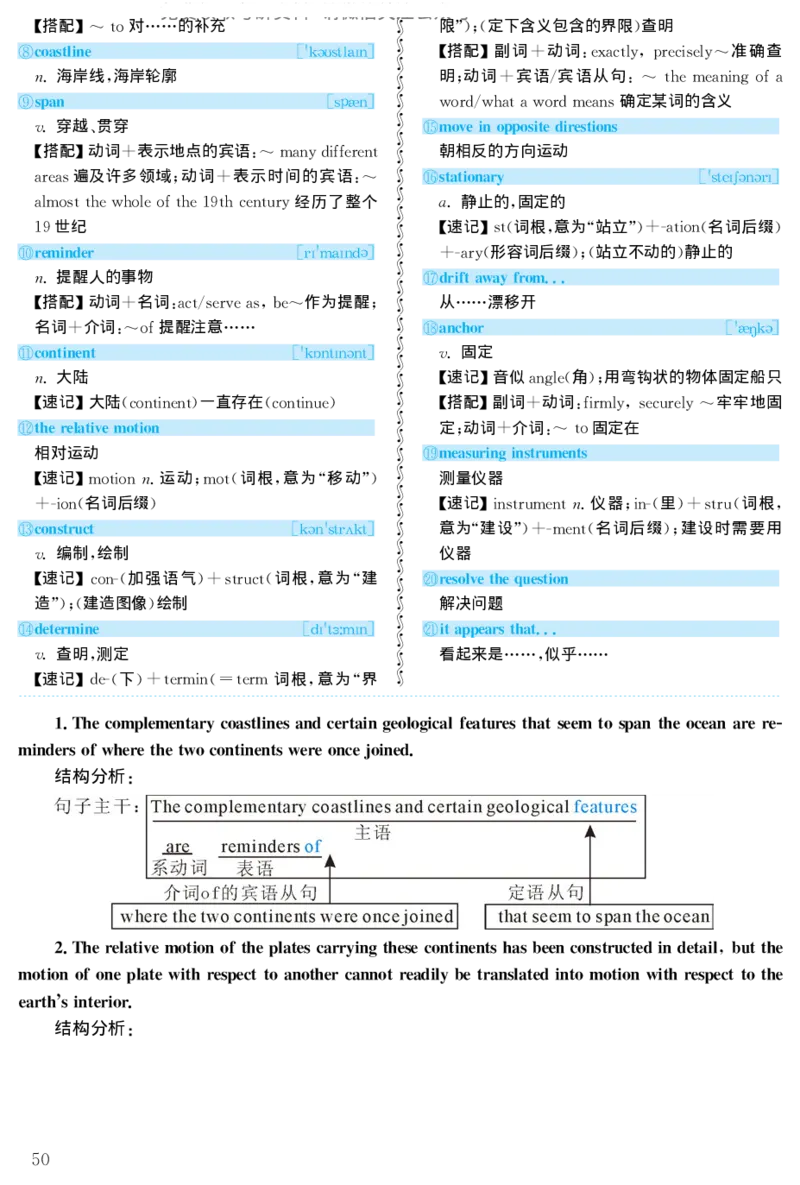 1998年考研英语真题解析_27考研真题_考研英语一、二真题+解析（1994-2026）_考研英语真题阅读手译本_真题解析_英二_1998-2009考研英语解析