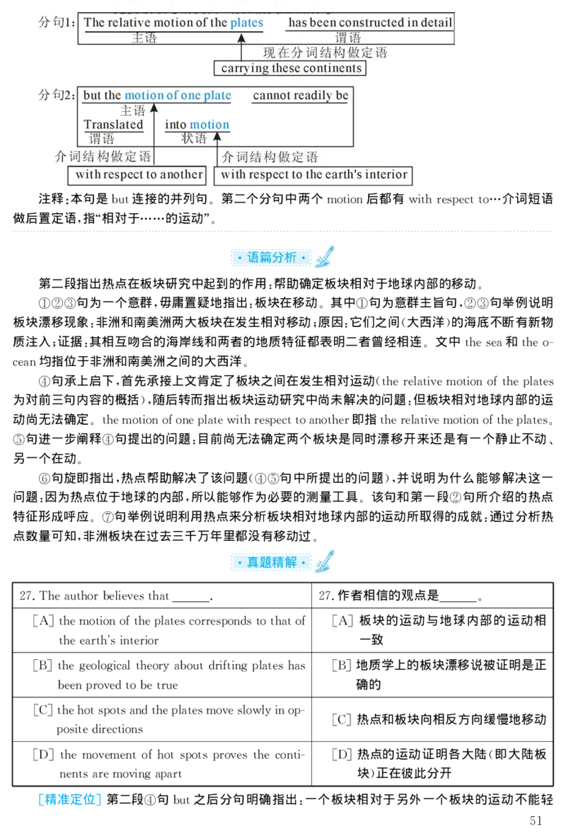 1998年考研英语真题解析_27考研真题_考研英语一、二真题+解析（1994-2026）_考研英语真题阅读手译本_真题解析_英二_1998-2009考研英语解析