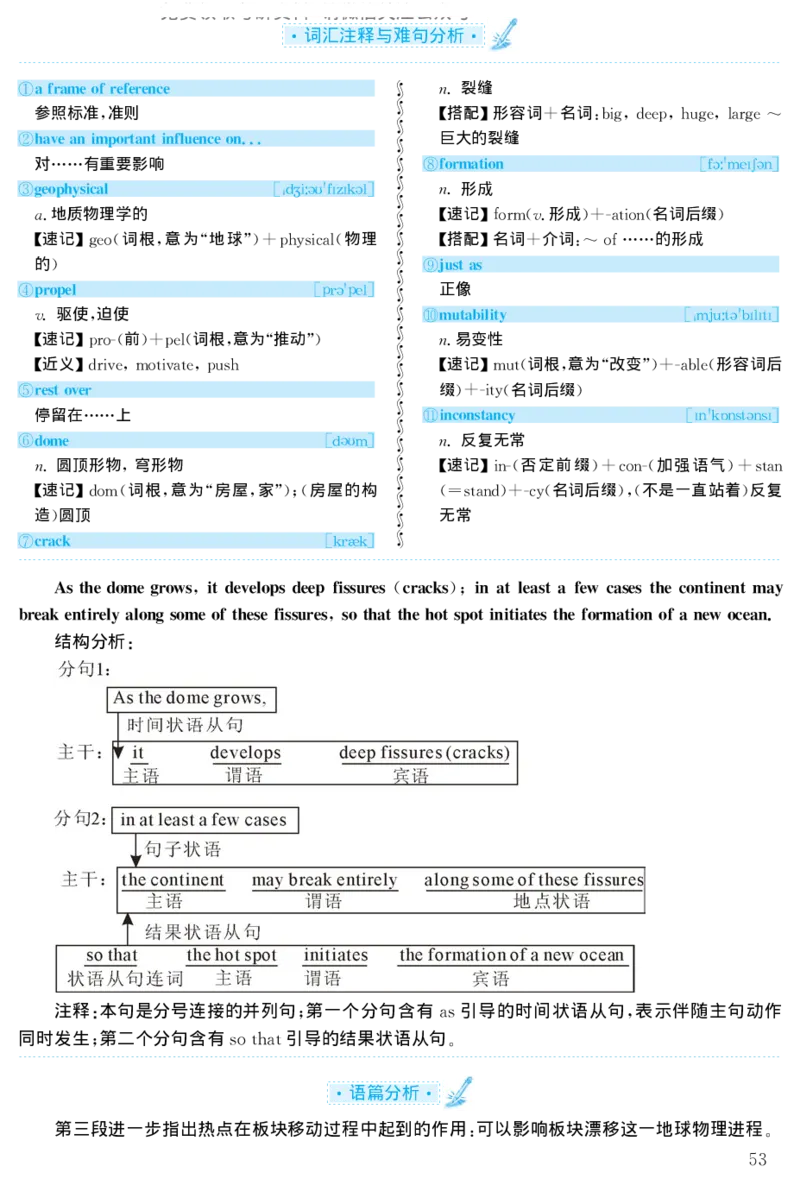 1998年考研英语真题解析_27考研真题_考研英语一、二真题+解析（1994-2026）_考研英语真题阅读手译本_真题解析_英二_1998-2009考研英语解析