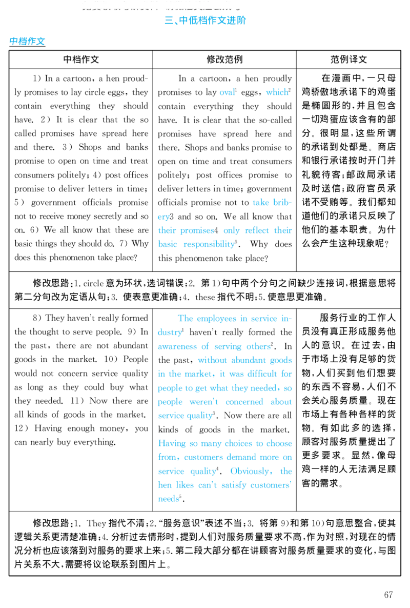 1998年考研英语真题解析_27考研真题_考研英语一、二真题+解析（1994-2026）_考研英语真题阅读手译本_真题解析_英二_1998-2009考研英语解析