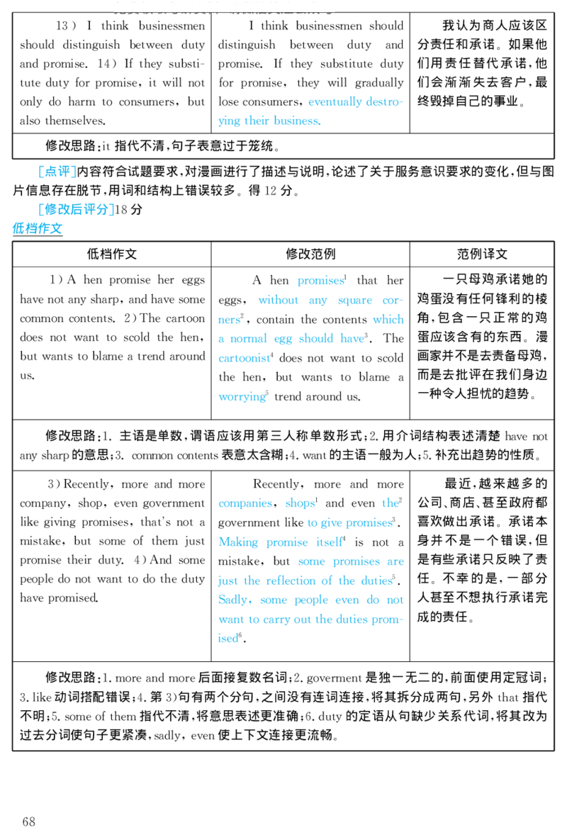 1998年考研英语真题解析_27考研真题_考研英语一、二真题+解析（1994-2026）_考研英语真题阅读手译本_真题解析_英二_1998-2009考研英语解析
