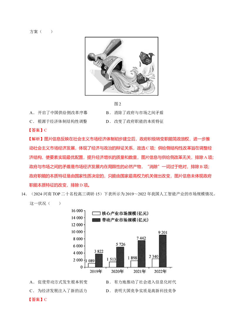 热点话题02中国式现代化（解析版）_07高考历史_2024年新高考资料_3.2024专项复习_2024年高考历史热点&middot;重点&middot;难点专练（新高考专用）