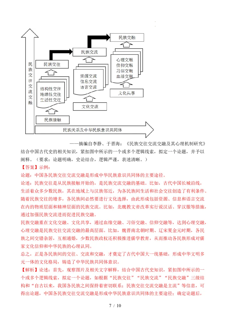 第04讲从三国两晋南北朝到五代十国的政权更迭与民族交融（解析版）_07高考历史_新高考复习资料_2024年新高考复习资料_一轮复习资料_讲义+练习