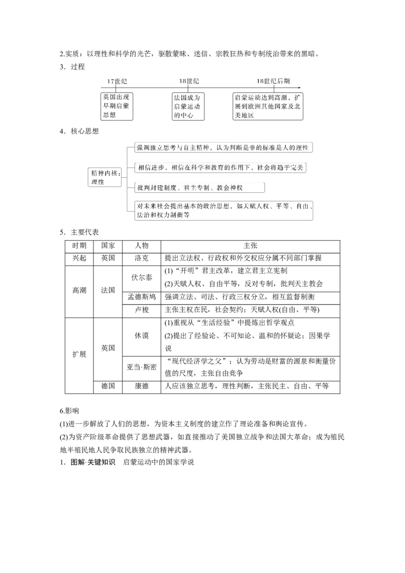 板块四　第十二单元　第34讲　近代科学革命与启蒙运动_07高考历史_2025年新高考资料_一轮复习_2025高考大一轮复习讲义+课件精准备考2025年新高三历史一轮复习备课课件（完结）