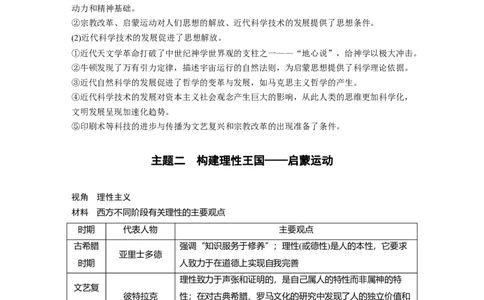 板块四　第十二单元　第34讲　近代科学革命与启蒙运动_07高考历史_2025年新高考资料_一轮复习_2025高考大一轮复习讲义+课件精准备考2025年新高三历史一轮复习备课课件（完结）