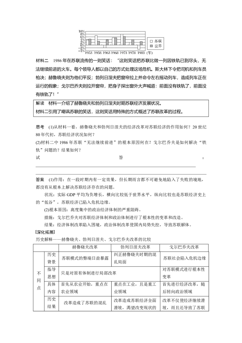 板块四　第十五单元　第46讲　社会主义国家的发展与变化_07高考历史_2025年新高考资料_一轮复习_2025高考大一轮复习讲义+课件精准备考2025年新高三历史一轮复习备课课件（完结）_249