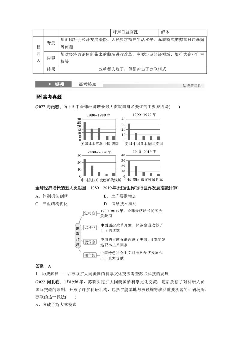 板块四　第十五单元　第46讲　社会主义国家的发展与变化_07高考历史_2025年新高考资料_一轮复习_2025高考大一轮复习讲义+课件精准备考2025年新高三历史一轮复习备课课件（完结）_249