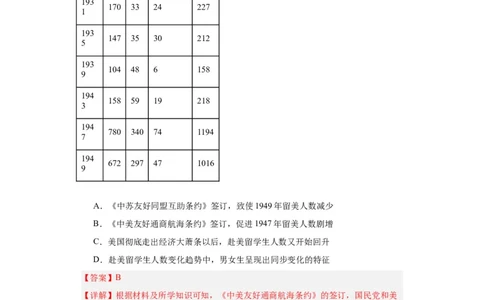 现代社会的&ldquo;移民&rdquo;和多元文化专项练习--2024届高三历史统编版二轮复习解析版_07高考历史_2024年新高考资料_2.2024二轮复习_2024届高三历史统编版二轮复习专项训练