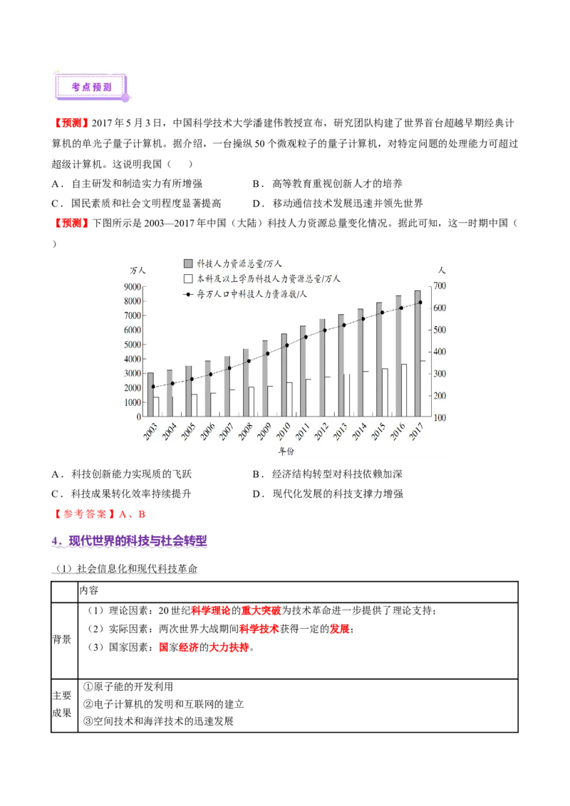 热点04从deepseek的横空出世看科技发展与社会转型（讲义）（解析版）_07高考历史_2025年新高考资料_二轮复习_01高考语文等多个文件