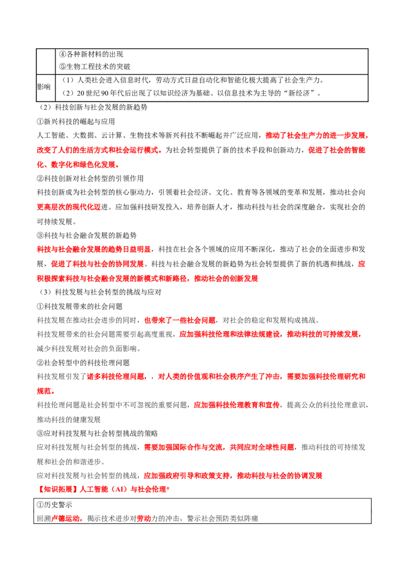 热点04从deepseek的横空出世看科技发展与社会转型（讲义）（解析版）_07高考历史_2025年新高考资料_二轮复习_01高考语文等多个文件
