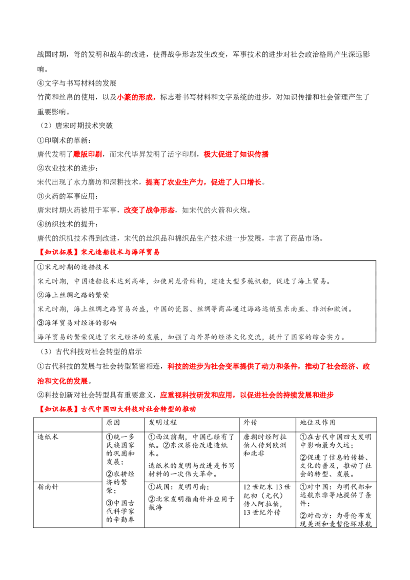 热点04从deepseek的横空出世看科技发展与社会转型（讲义）（解析版）_07高考历史_2025年新高考资料_二轮复习_01高考语文等多个文件