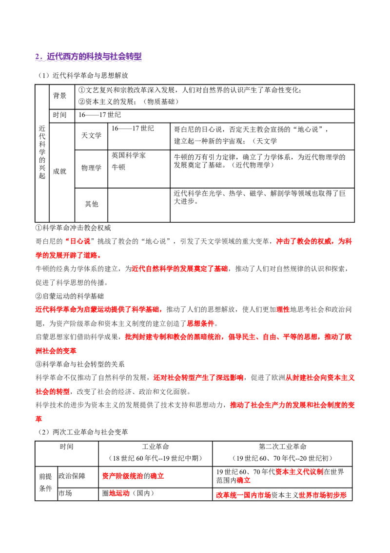 热点04从deepseek的横空出世看科技发展与社会转型（讲义）（解析版）_07高考历史_2025年新高考资料_二轮复习_01高考语文等多个文件